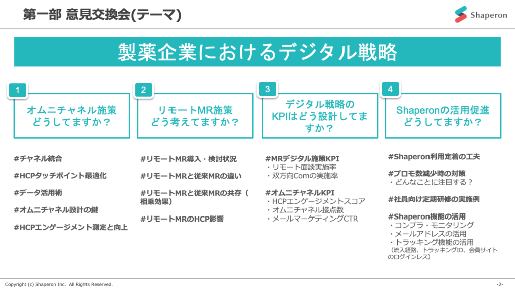 主なディスカッションテーマ
・オムニチャネル施策をどうしていますか？
・リモートMR施策をどう考えていますか？
・デジタル先約のKPIはどう設定していますか？
・Shaperonの活用促進はどうしていますか？